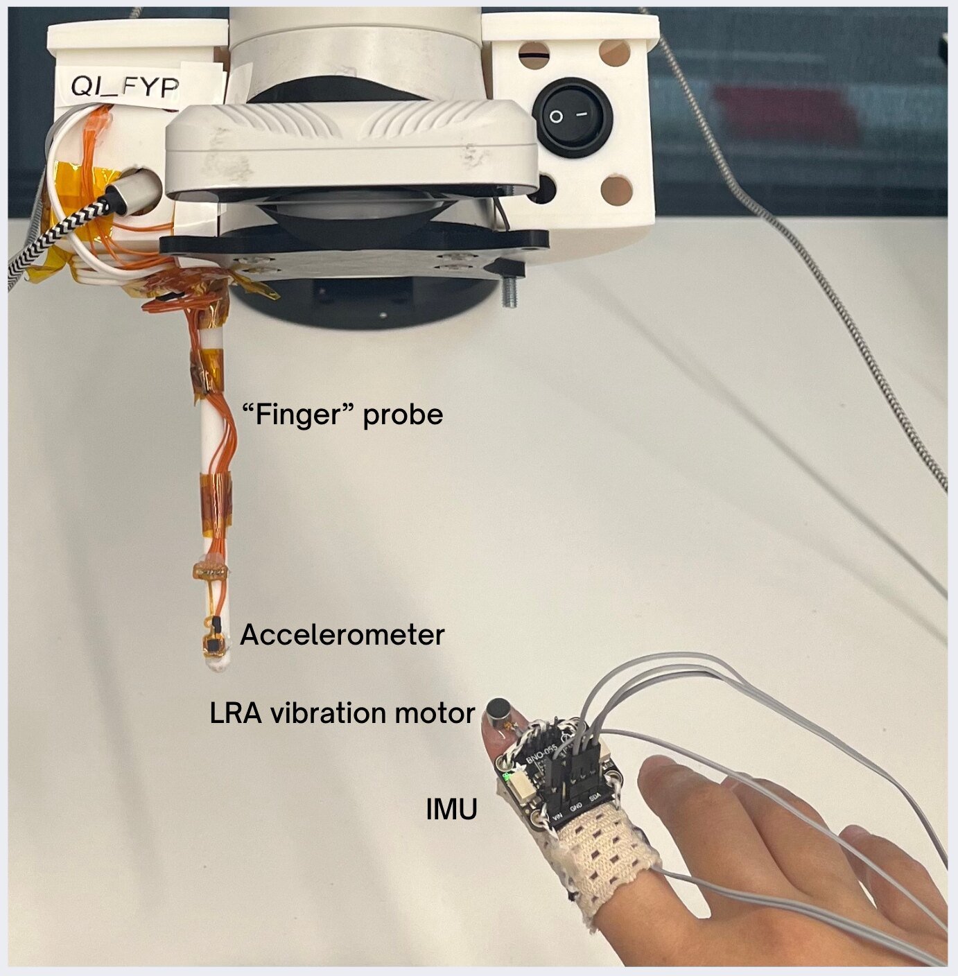 A Finger Interface for Controlling a Supernumerary Robotic Limb with Haptic Feedback